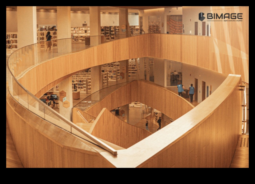 تصميم الغد بدمج العناصر المستقبلية في محفظتك الاستثمارية 3 تصميم الغد: عناصر مستقبلية في تطوير المحفظة