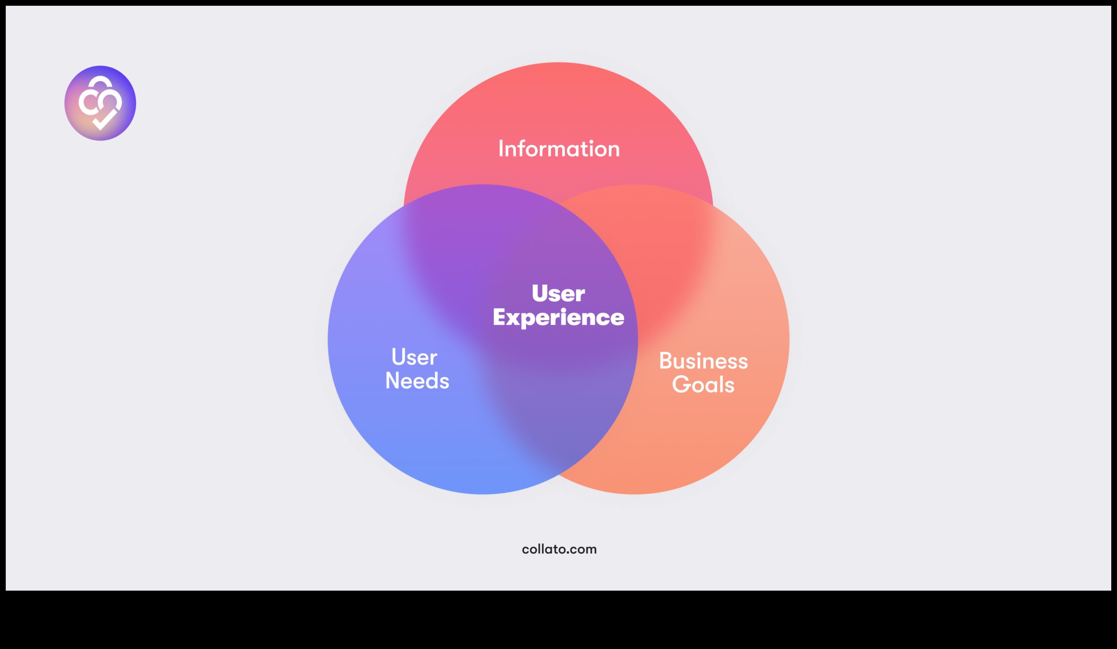 تصميم تفاعلات أخلاقية غامرة للمجال المتمركز حول المستخدم 4 تفاعلات أخلاقية غامرة: خيارات التصميم في عالم يتمحور حول المستخدم