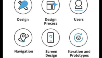 تفاعلات أخلاقية غامرة: خيارات التصميم في عالم يتمحور حول المستخدم