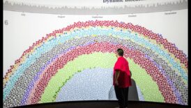 التصاميم الديناميكية: تصور المعاملات باستخدام حلول Blockchain التفاعلية