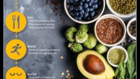 التغذية المرتفعة: انغمس في ملاذ وصفاتنا الصحية