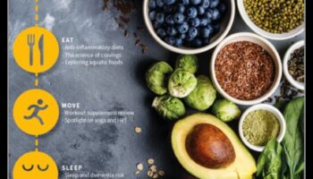 التغذية المرتفعة: انغمس في ملاذ وصفاتنا الصحية