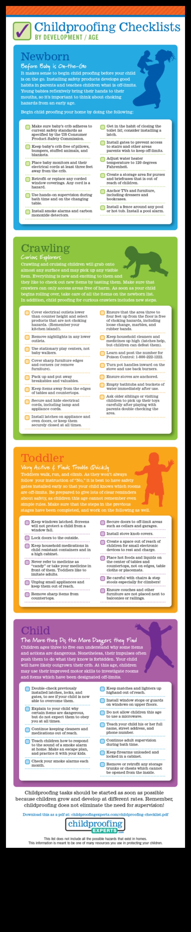 المستكشفون الصغار، الأمان الكبير: نصائح لحماية الأطفال للآباء