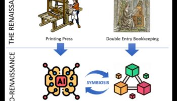 نهضة Blockchain: إعادة اكتشاف فن صياغة الحلول الآمنة