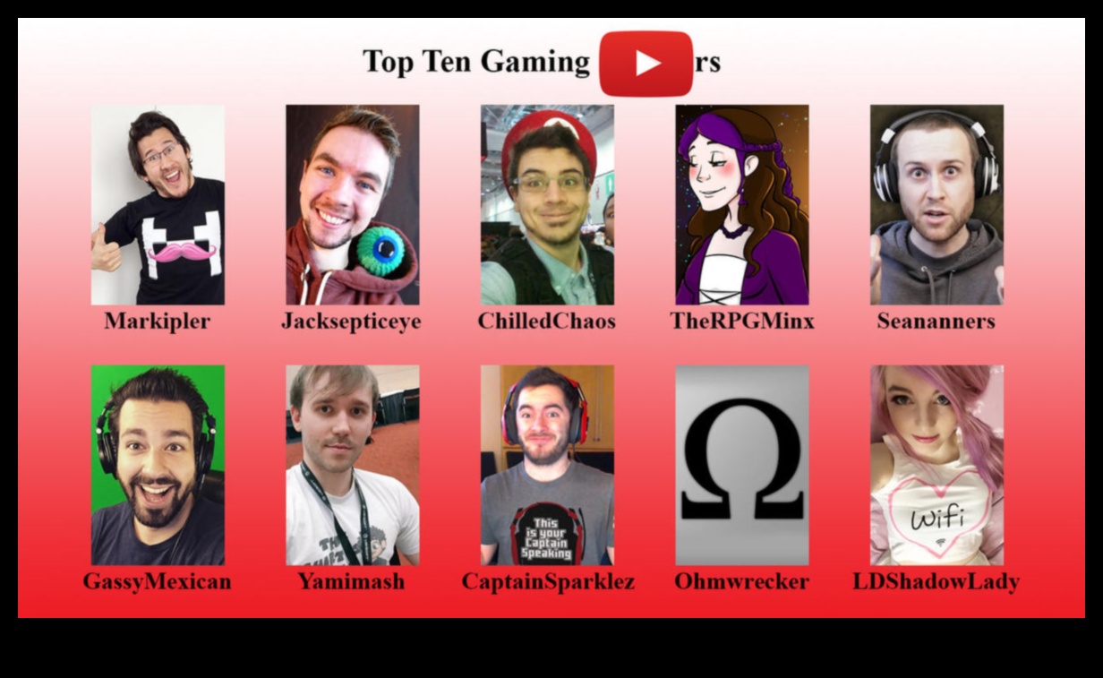 براعة البكسل: الكشف عن أسرار تحرير الصور الاحترافي